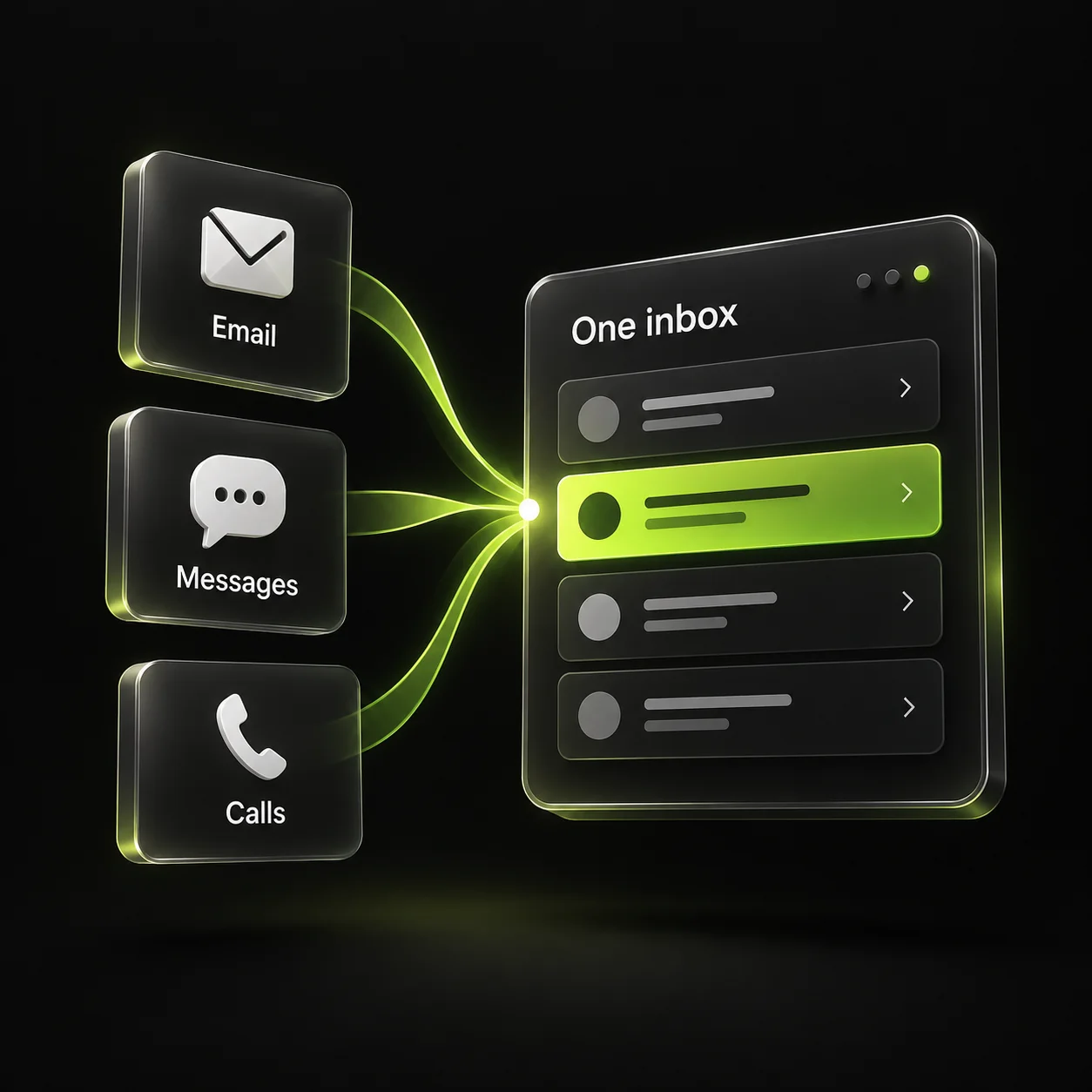 Email, text, and call conversations flowing into one organized inbox.