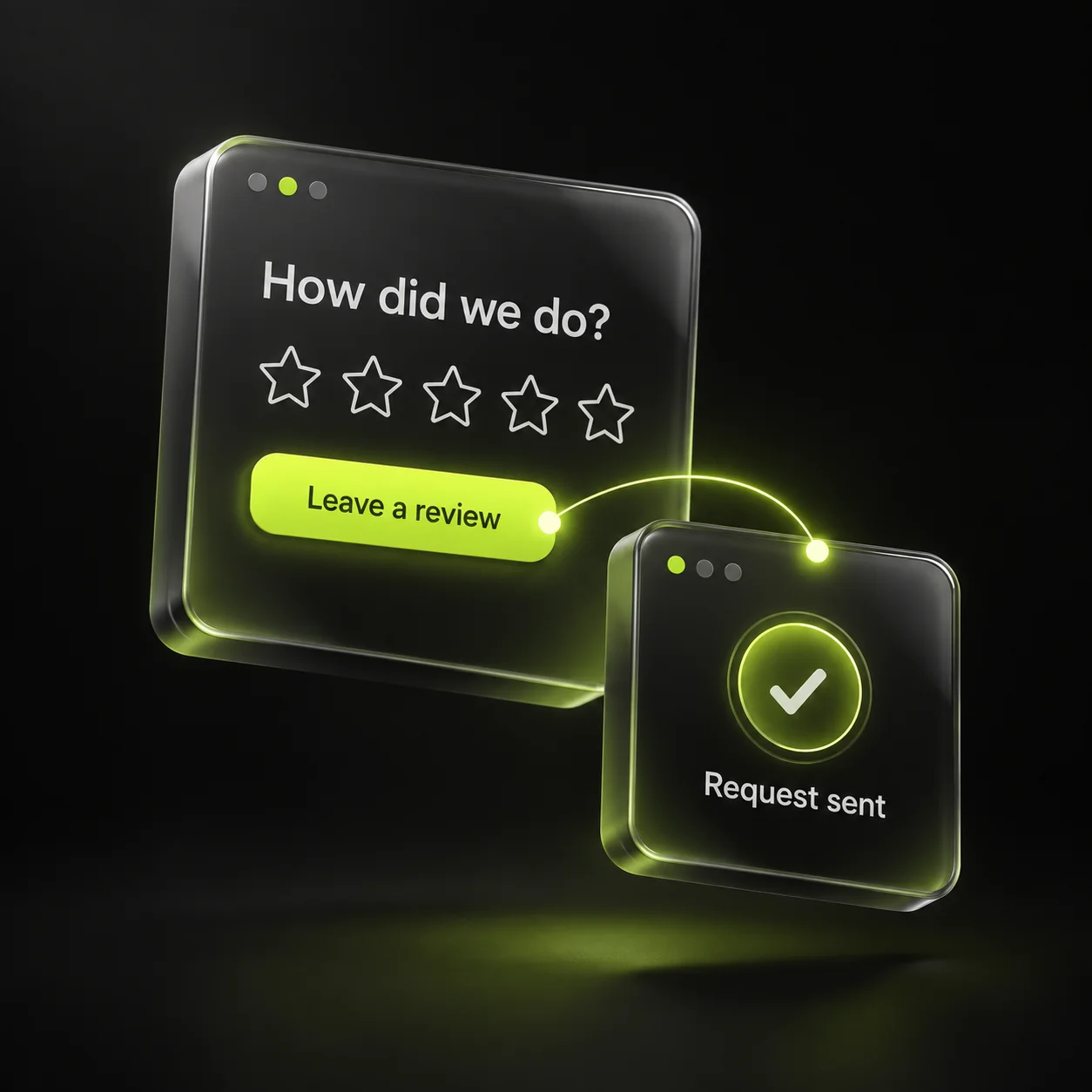 A customer feedback request with a review button and a sent confirmation.